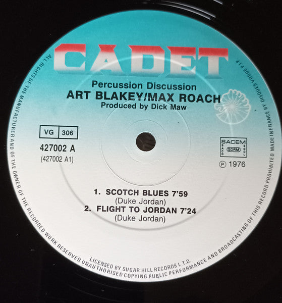 Max Roach - Percussion Discussion