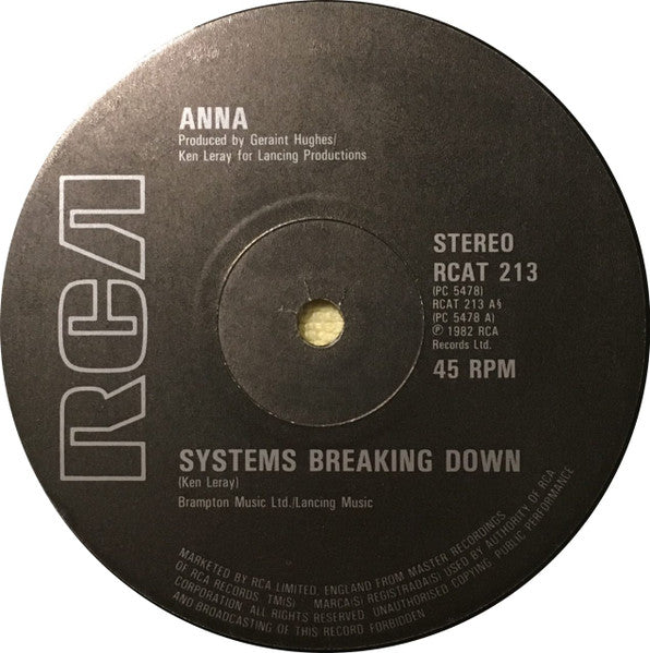 Anna - Systems Breaking Down