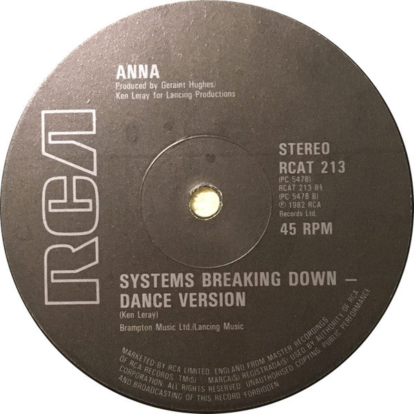 Anna - Systems Breaking Down