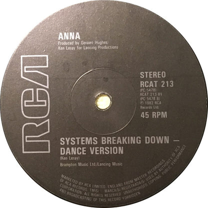 Anna - Systems Breaking Down
