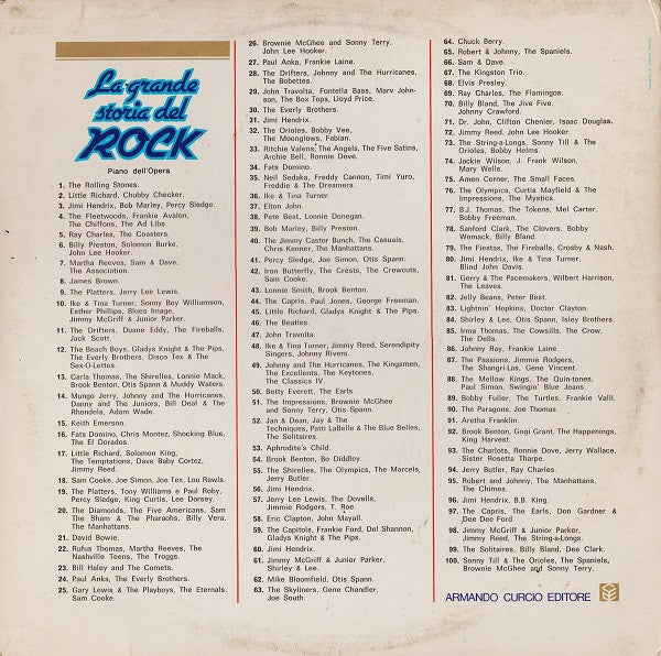 The Rolling Stones - The Rolling Stones