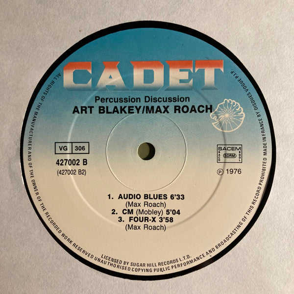 Max Roach - Percussion Discussion