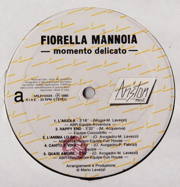 Fiorella Mannoia - Momento Delicato