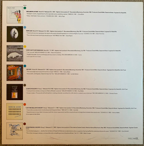 Depeche Mode - The Singles 81 - 85