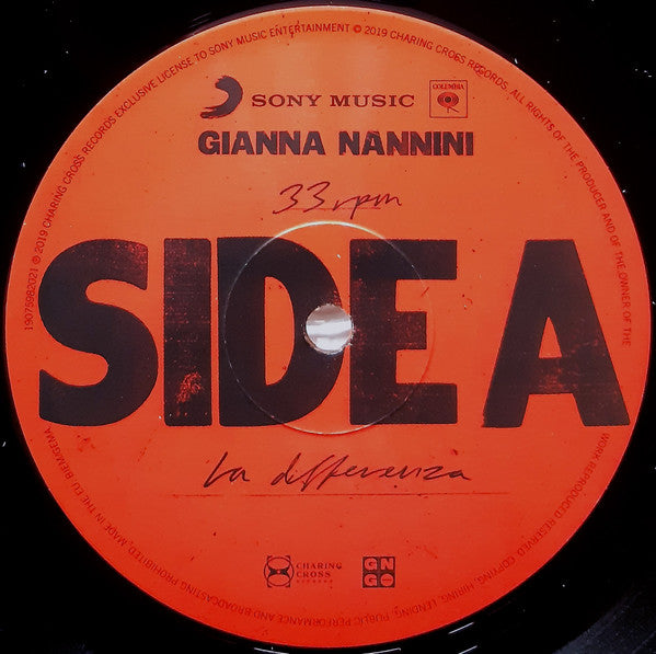 Gianna Nannini - La Differenza