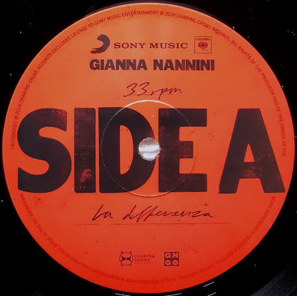 Gianna Nannini - La Differenza
