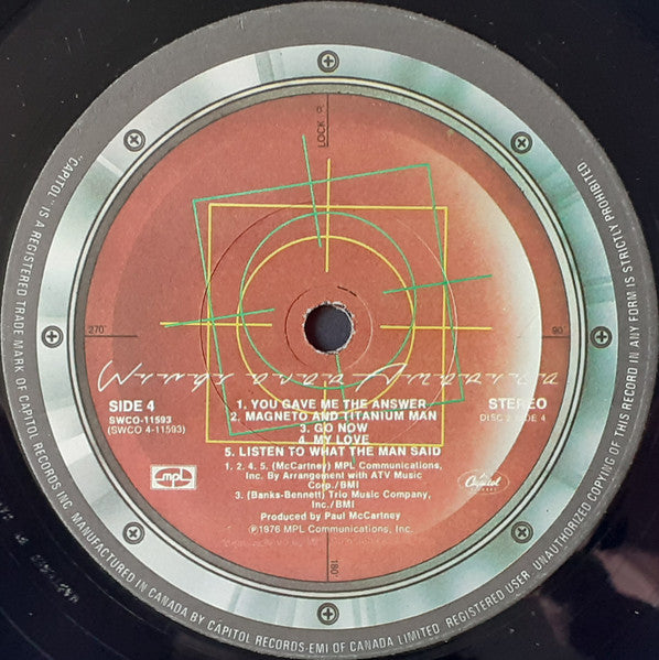 Wings - Wings Over America