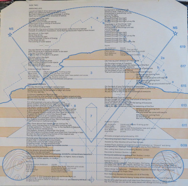 Yes - Tormato