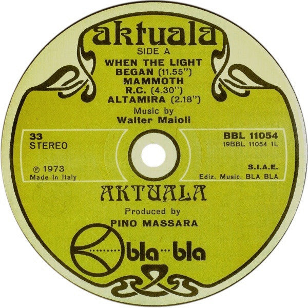 Aktuala - Aktuala