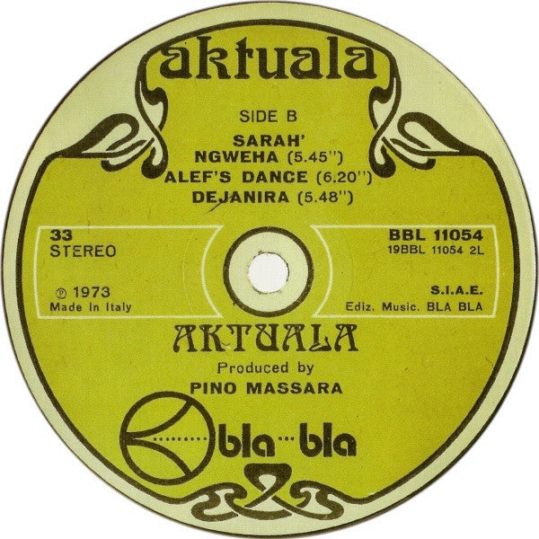 Aktuala - Aktuala
