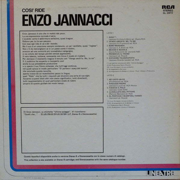 Enzo Jannacci - Così Ride