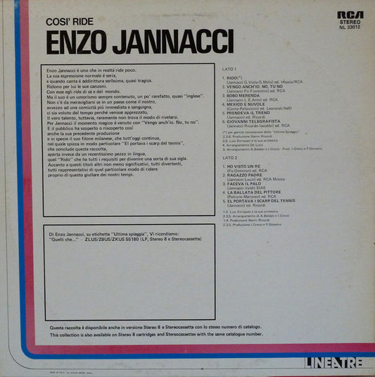 Enzo Jannacci - Così Ride