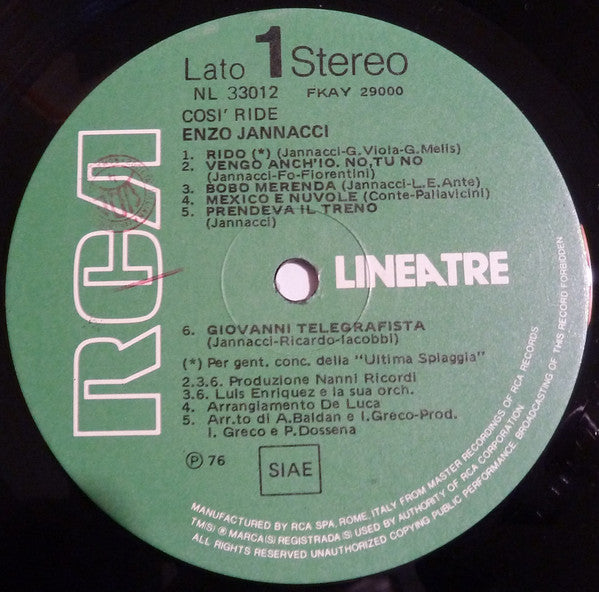 Enzo Jannacci - Così Ride