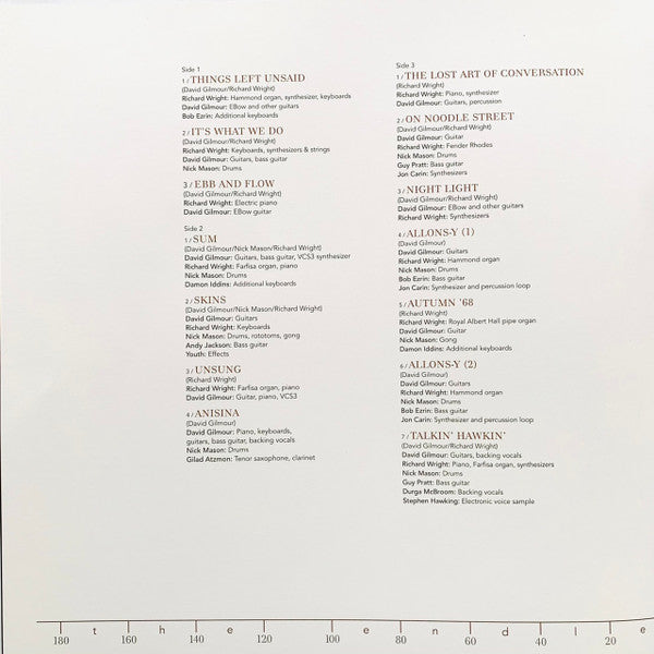 Pink Floyd - The Endless River