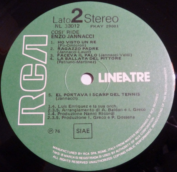 Enzo Jannacci - Così Ride