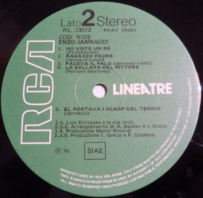 Enzo Jannacci - Così Ride