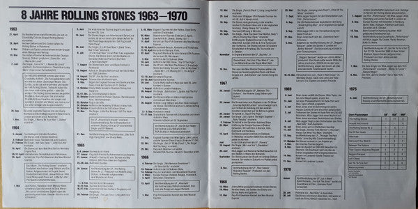 The Rolling Stones - The Rolling Stones Story (box)