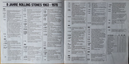The Rolling Stones - The Rolling Stones Story (box)
