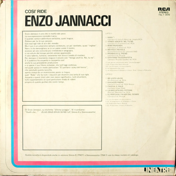 Enzo Jannacci - Così Ride