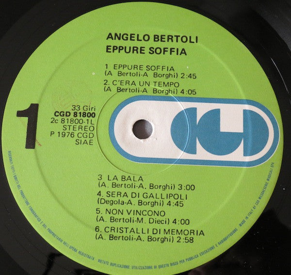 Pierangelo Bertoli - Eppure Soffia