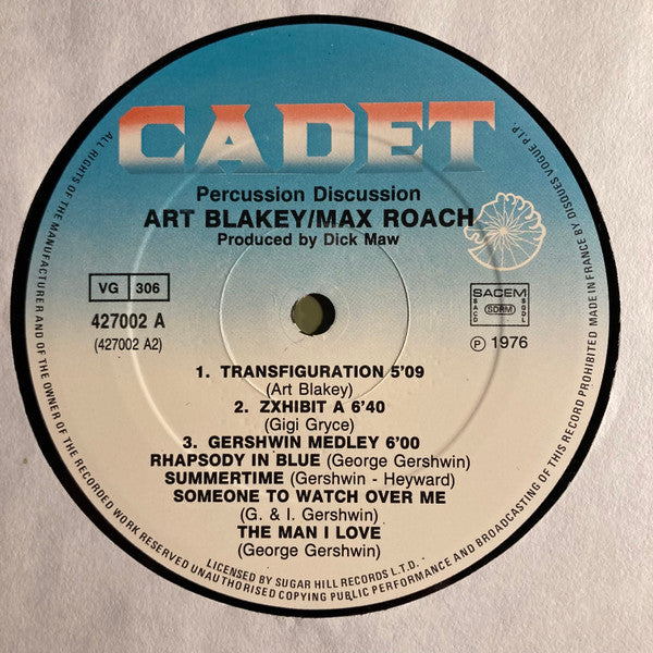 Max Roach - Percussion Discussion