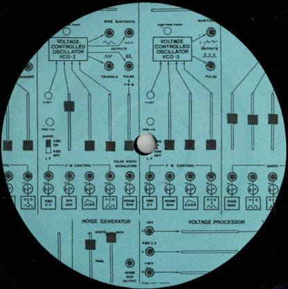 Paul Mix & Freddie Fresh – Compilation #001