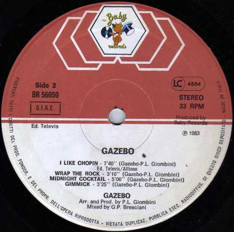 Gazebo - Gazebo